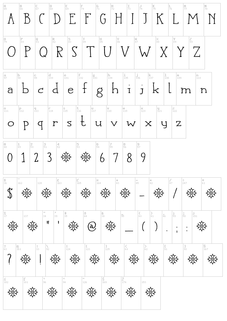 DK Languedoc font map